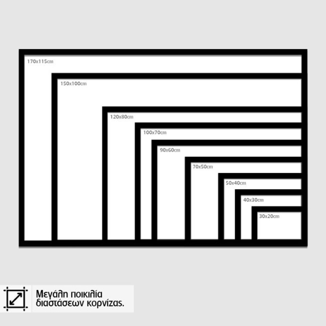 ορθογώνιες διαστάσεις